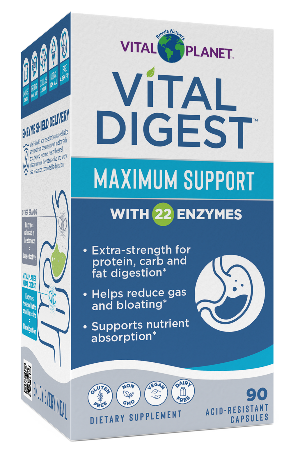 Vital Digest