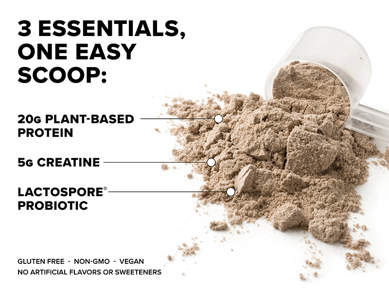 PlusHLTH Empowr Protein