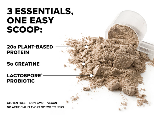 PlusHLTH Empowr Protein